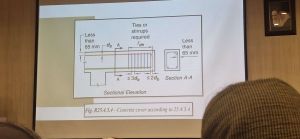 کاور بتن تیر